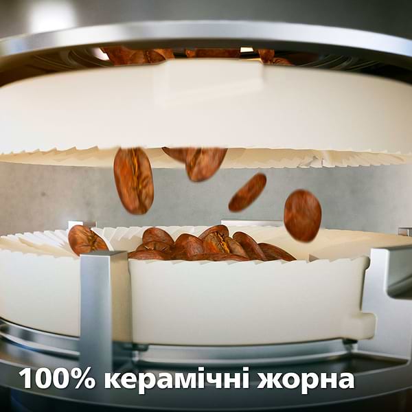 Фото - Кавомашина Philips EP1223/00