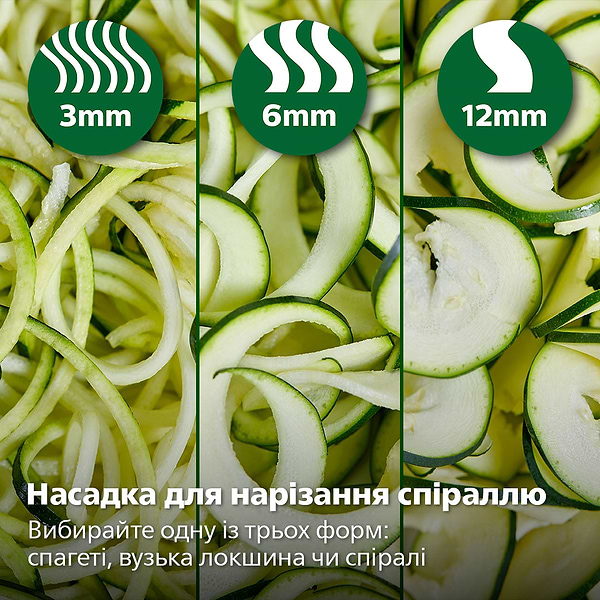 Фото - Блендер заглибний Philips HR2684/00