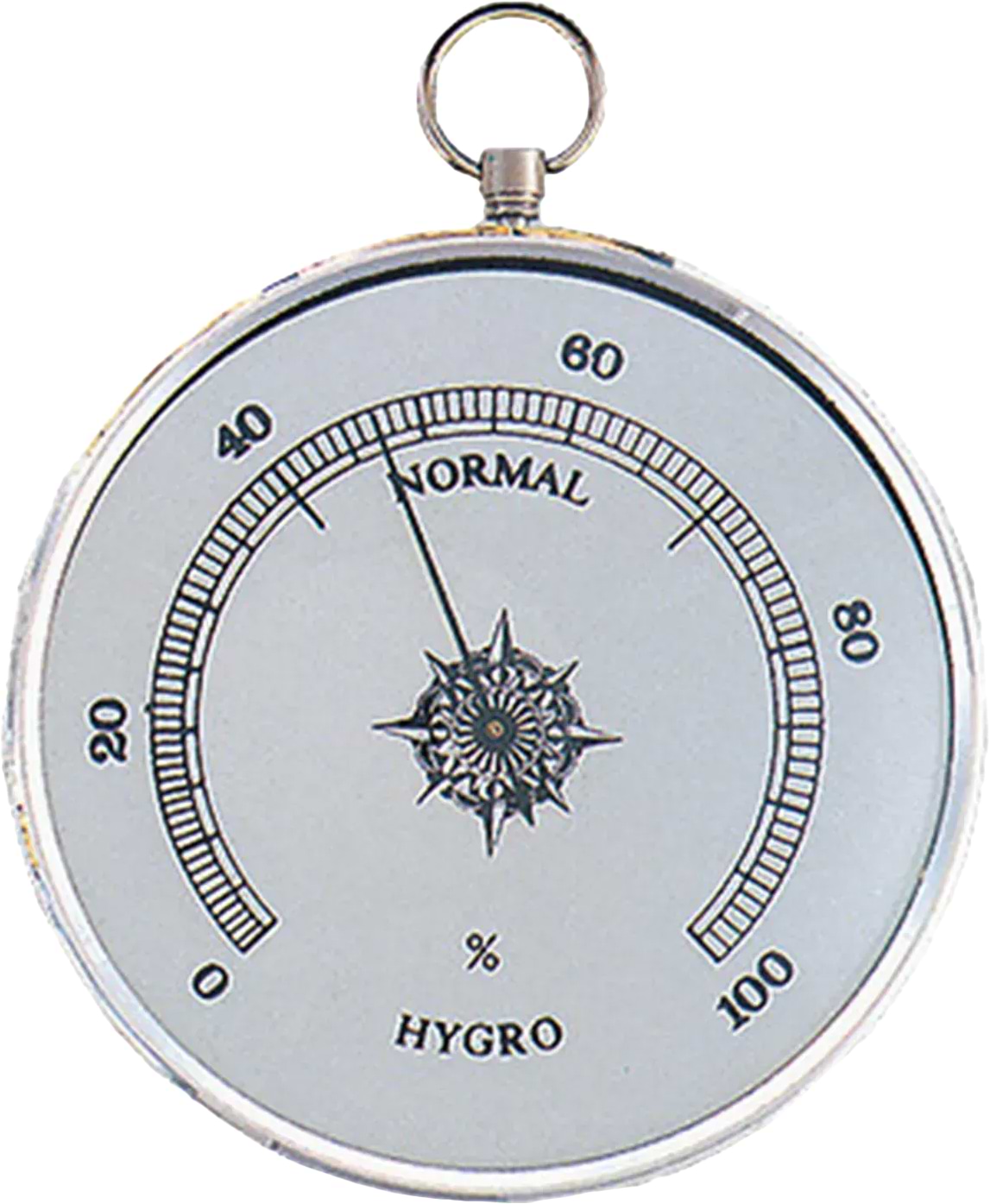 Термогигрометр Moller 301306