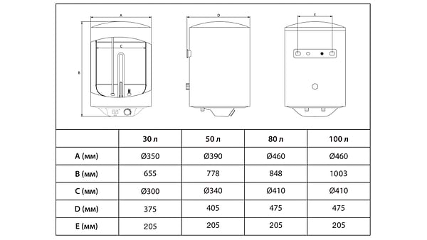 Фото - Водонагреватель WetAir WWH-50L