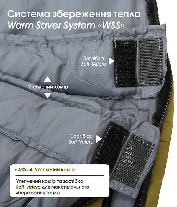 Фото - Спальный мешок Mousson RINGO R OLIVE