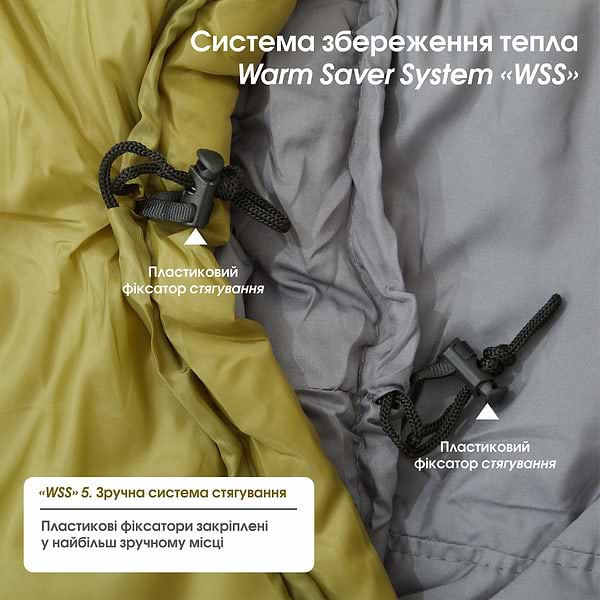 Фото - Спальный мешок Mousson RINGO R OLIVE