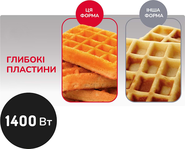 Фото - Вафельница MPM MGO-24