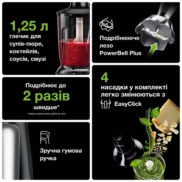 Фото - Уценка - Блендер погружной Braun MQ7045X HB