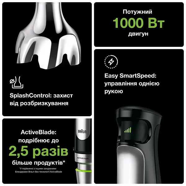 Фото - Уценка - Блендер погружной Braun MQ7045X HB