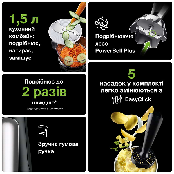 Фото - Блендер мини-комбайн Braun MQ7087X