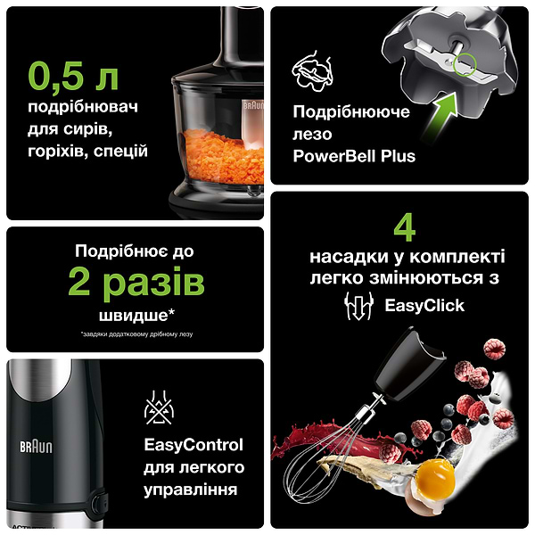 Фото - Блендер погружной Braun MQ9038X