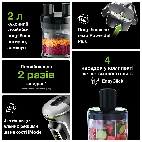 Фото - Блендер заглибний Braun MQ9195XLI