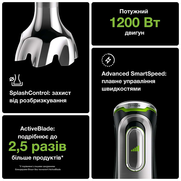 Фото - Блендер заглибний Braun MQ9195XLI