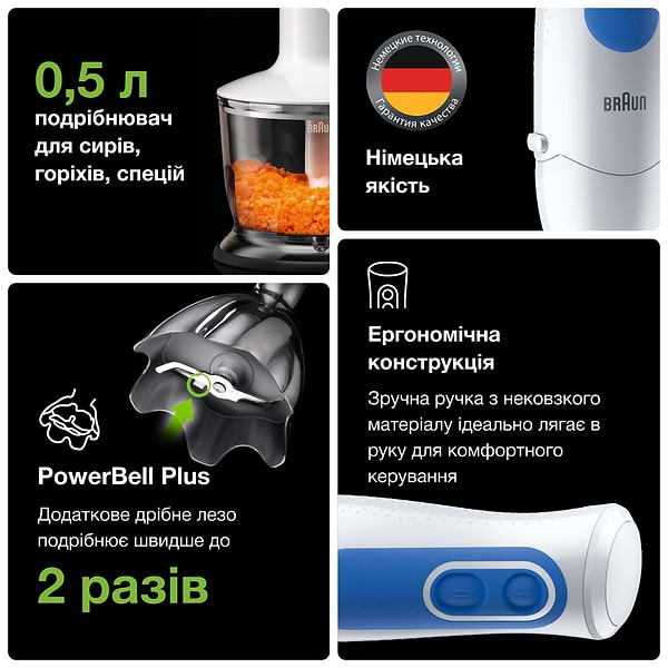 Фото - Блендер заглибний Braun MQ3035