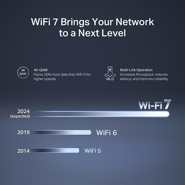 Фото - Маршрутизатор интернет WiFi7 Mercusys MR27BE