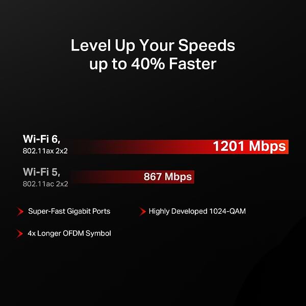 Фото - Уценка - Маршрутизатор интернет WiFi6 Mercusys MR62X