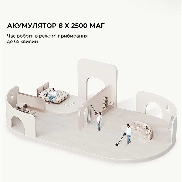 Фото - Пилосос ручний для дому Dreame R10 Pro (VTV41B)