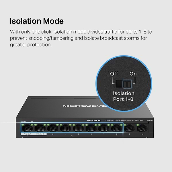 Фото - Коммутатор локальной сети (Switch) Mercusys MS110P