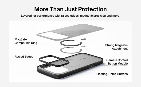 Фото - Чехол для смартфона Belkin for iPhone 17 Pro Max Magnetic Protective Grip Black (MSA036HQBK)