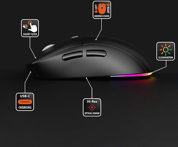 Фото - Миша бездротова Media-Tech MT1124 Black