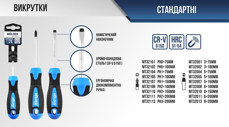 Фото - Викрутка Molder SL3x75 мм (MT32001)