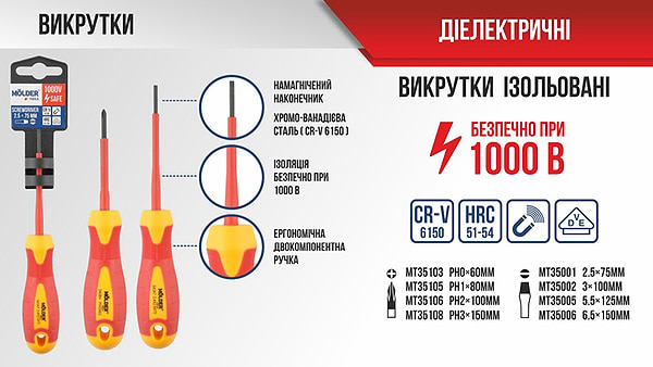 Фото - Отвертка Molder VDE 1000 В SL3x100 мм (MT35002)