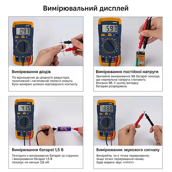 Фото - Измерительный прибор Kingsdun Мультиметр KS-A830L Blue
