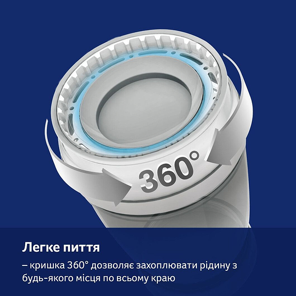 Фото - Поильник-непроливайка детский Lovi 360 250 мл Night&Day Rabbit (1/610)