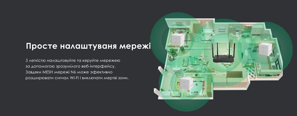 Фото - Маршрутизатор інтернет WiFi6 Netis AX1800 (N-6)