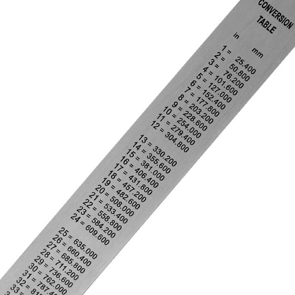 Фото - Линейка Tolsen 35028 600 мм