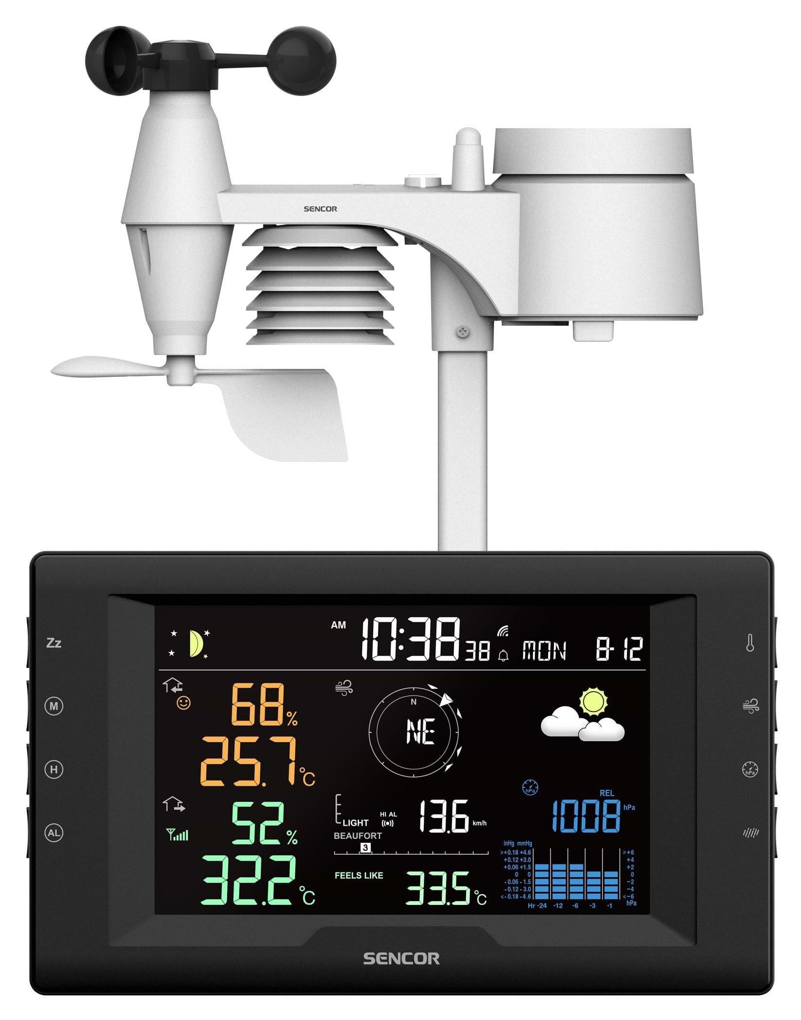 Метеостанция Sencor SWS9400