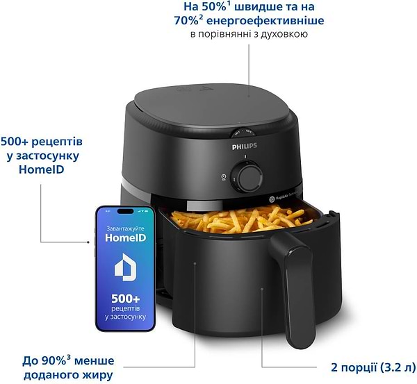 Фото - Мультипечь Philips NA110/00