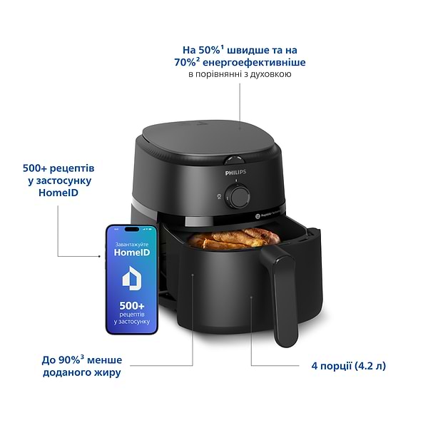 Фото - Мультипіч Philips NA120/00