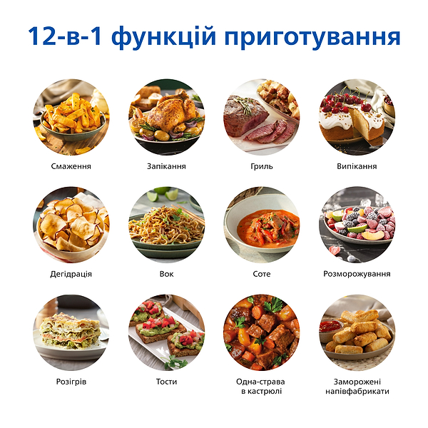 Фото - Мультипіч Philips NA120/00
