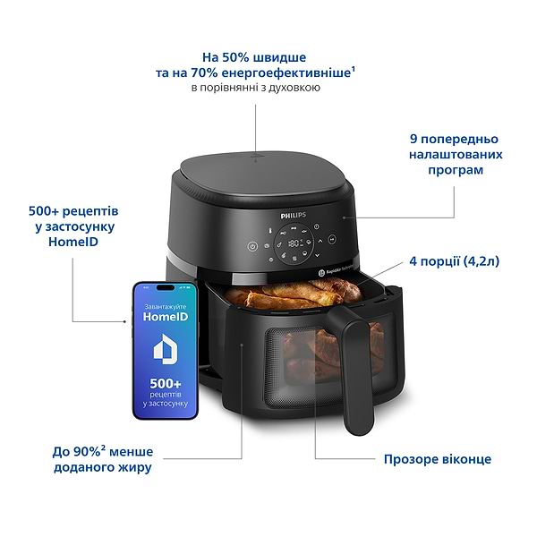 Фото - Мультипіч Philips NA220/00