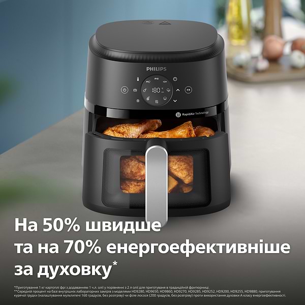 Фото - Мультипіч Philips NA221/00