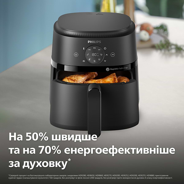 Фото - Мультипіч Philips NA229/00