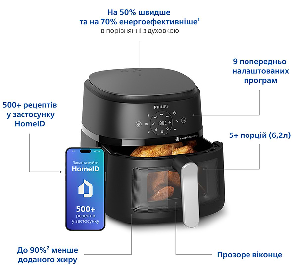 Фото - Мультипечь Philips NA231/00