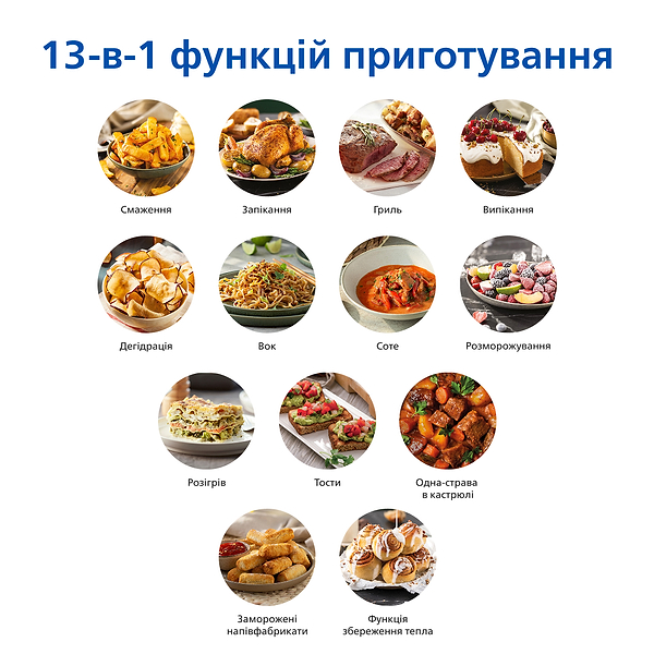 Фото - Мультипечь Philips NA231/00