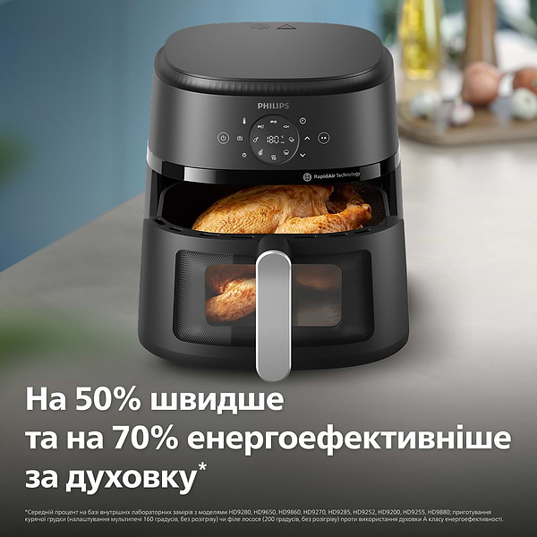 Фото - Мультипечь Philips NA231/00