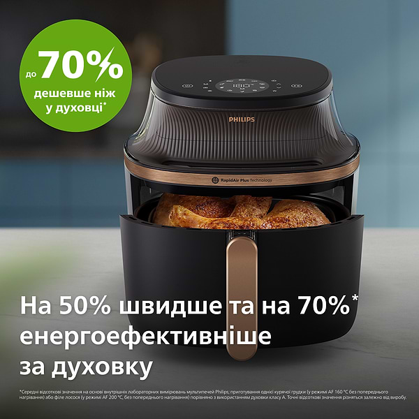 Фото - Уцінка - Мультипіч Philips NA332/00