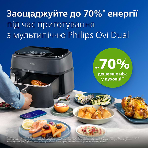 Фото - Мультипечь Philips NA351/00