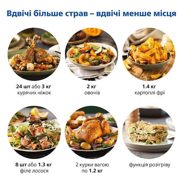 Фото - Мультипечь Philips NA462/70