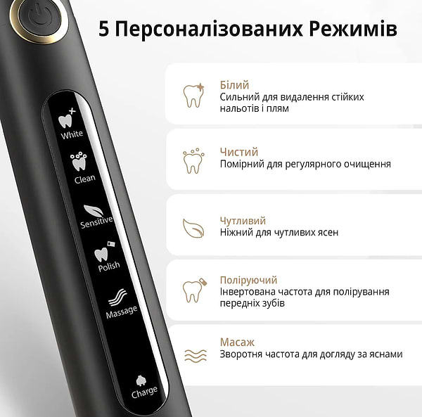 Фото - Зубная щетка электрическая Fairywill E11 + ирригатор F5020E