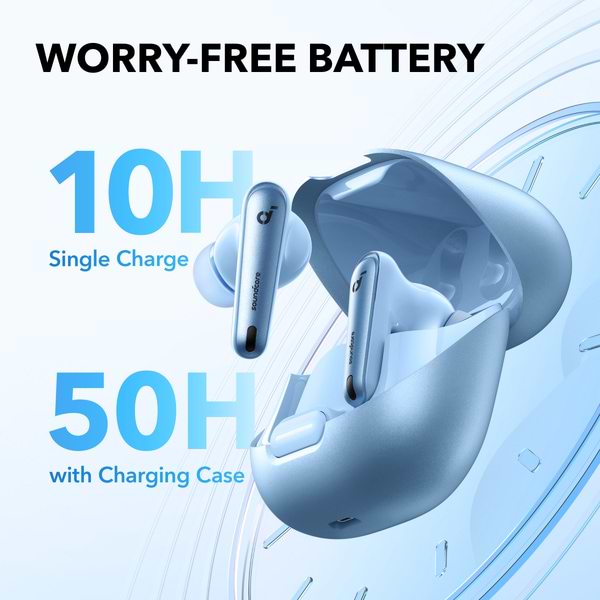 Фото - Наушники вкладыши беспроводные TWS Anker SoundCore Liberty 4 NC Light Blue (A3947G61)