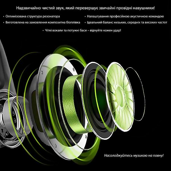 Фото - Навушники вкладиші бездротові Langsdom Open Ear Sport BE17