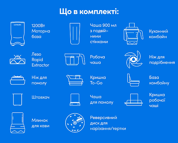 Фото - Блендер стационарный NUTRIBULLET NB1224DG Ultra Plus