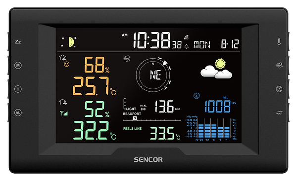 Фото - Метеостанція Sencor SWS9400