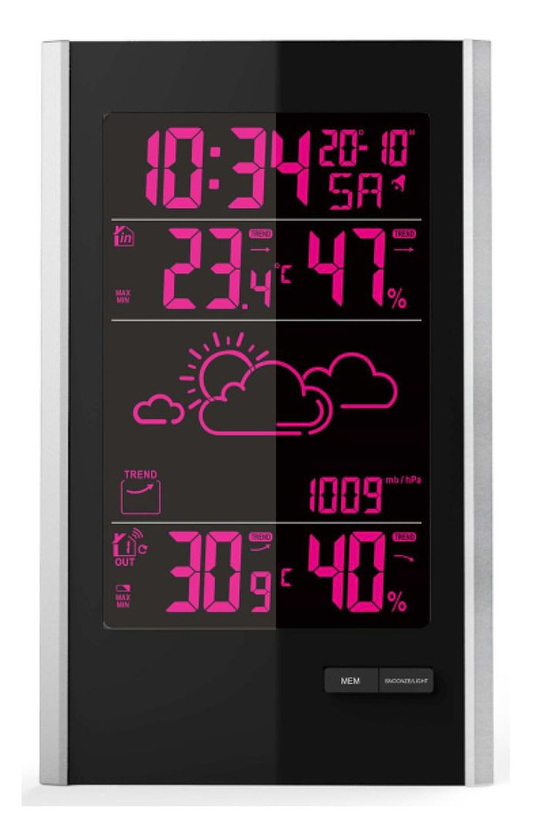 Фото - Метеостанция Technoline Black/Silver (WS9060)