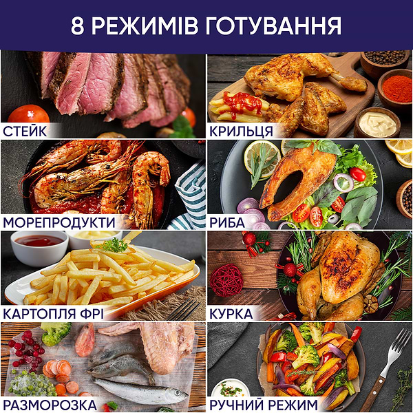 Фото - Мультипіч Neor AIRY 5L12 CH