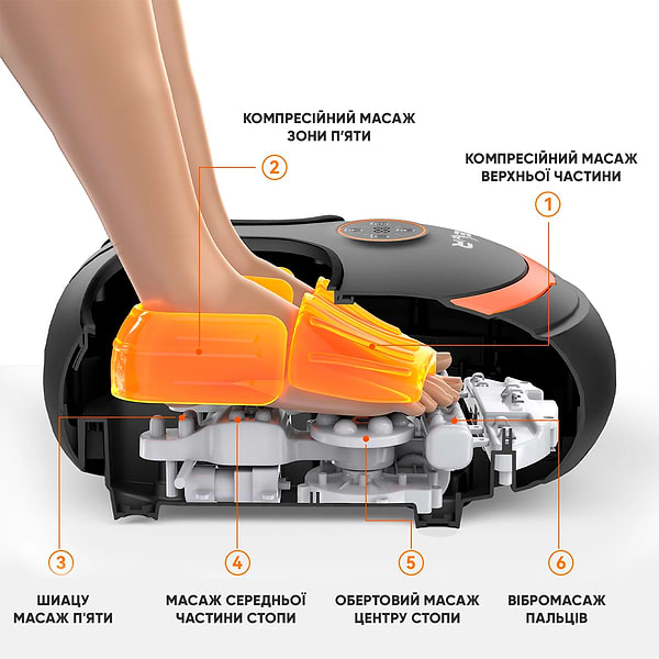 Фото - Массажер для ног Neor LEGSWELL F40 BK компрессионный