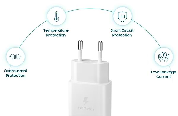 Фото - Сетевое зарядное устройство Samsung 15W Power Adapter with Type-C to Type-C cable White  (EP-T1510XWEGEU)