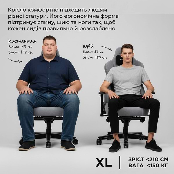Фото - Кресло для геймеров Anda Seat Novis Plus XL Dark Grey Fabric (AD23YC-XL-01-GB-F-G04)