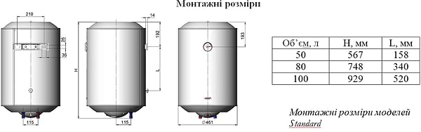 Фото - Водонагреватель Novatec NT-S 50
